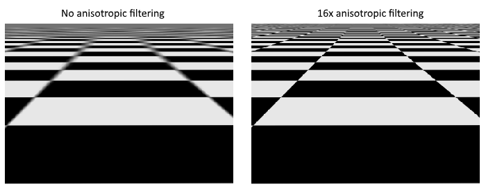 Image view and sampler :: Vulkan Documentation Project
