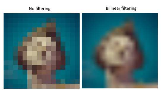 Image view and sampler :: Vulkan Documentation Project