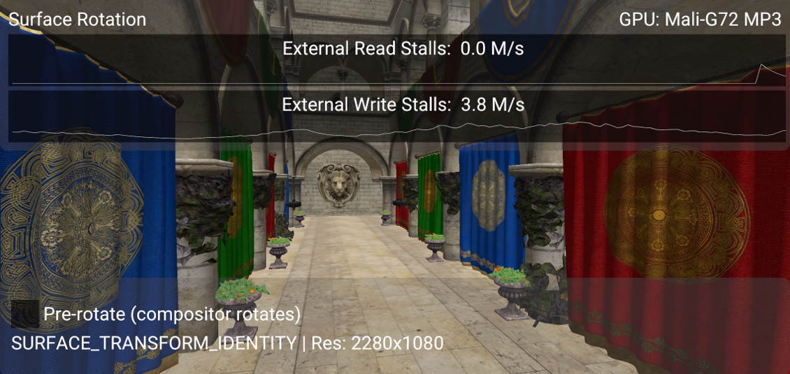 Android compositor handling the rotation