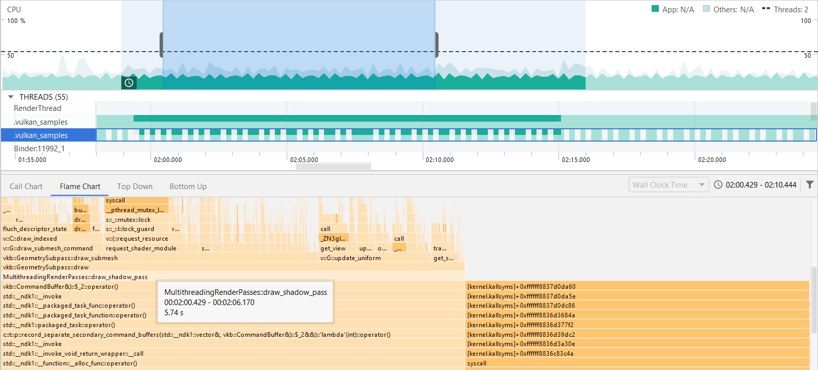 Profiler Capture Secondary Command Buffers