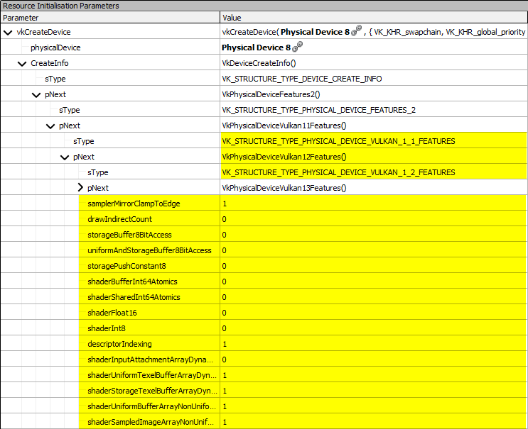 RenderDoc device pNext