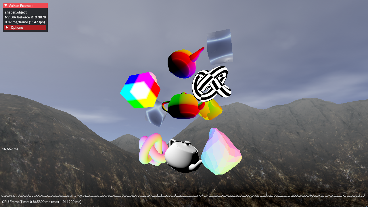 Shader Object :: Vulkan Documentation Project