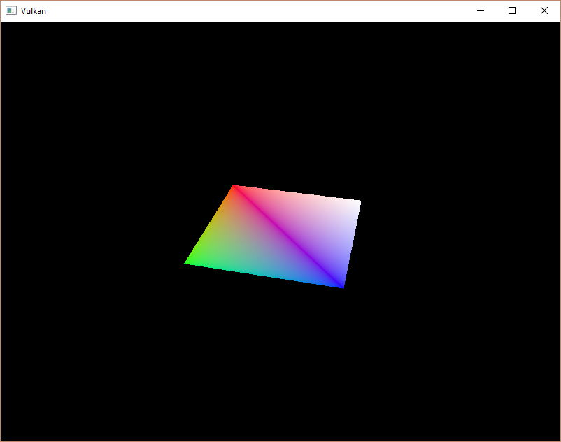 Descriptor pool and sets :: Vulkan Documentation Project