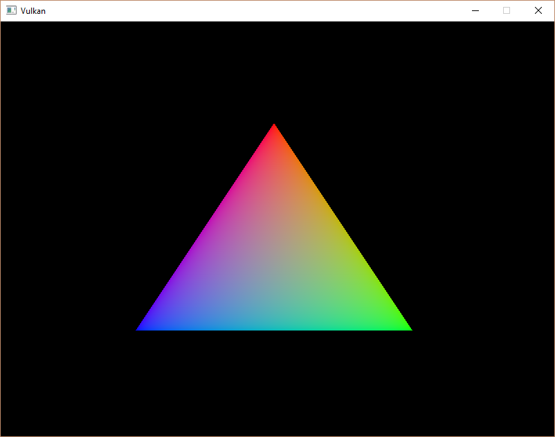 Rendering and presentation :: Vulkan Documentation Project