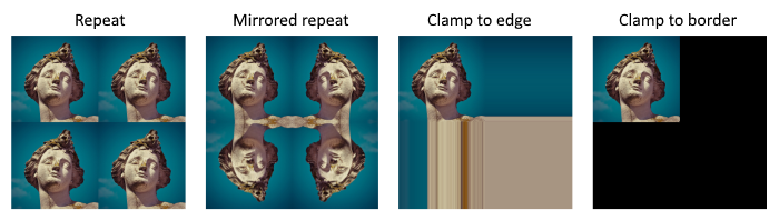 Image view and sampler :: Vulkan Documentation Project
