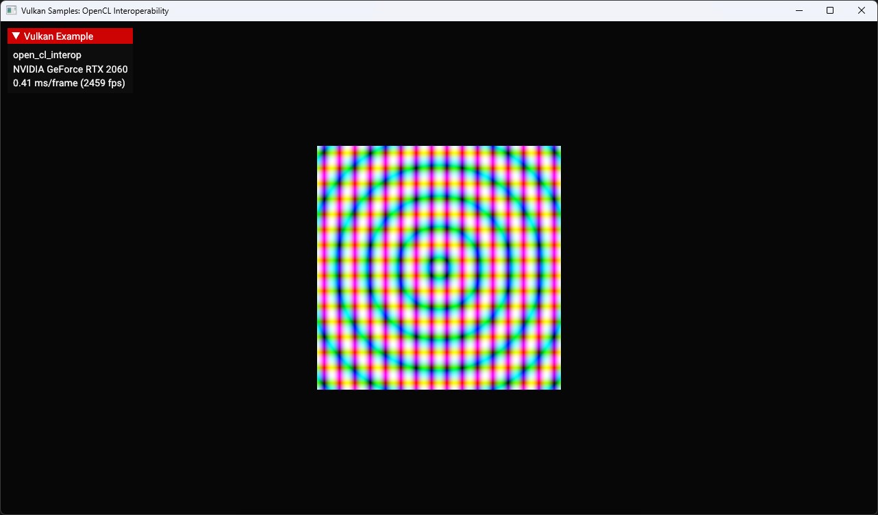 OpenCL interop sample